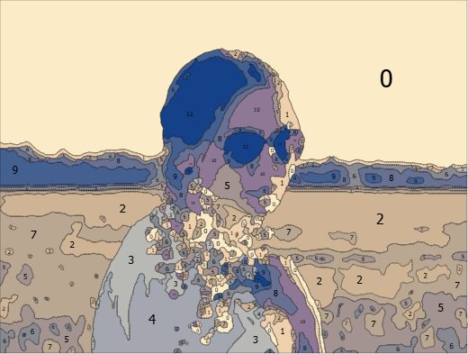 Retrato por números